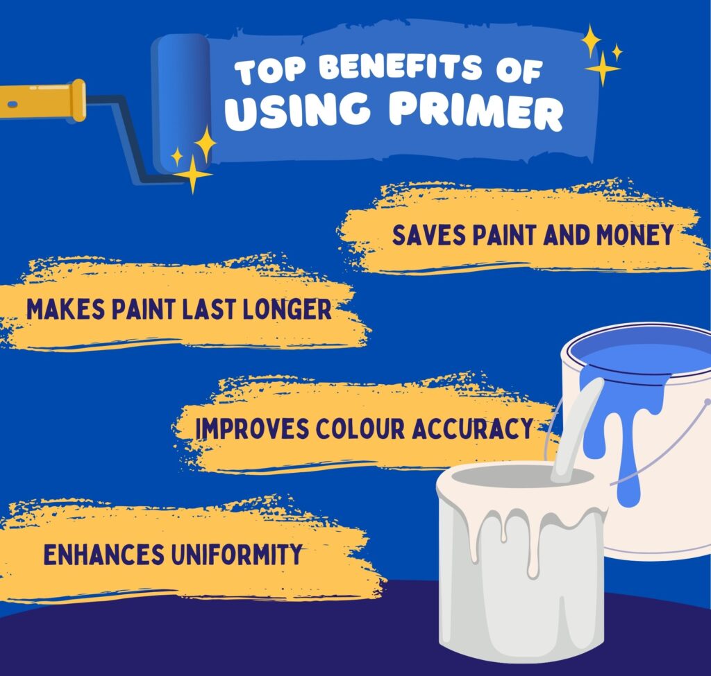 Top Benefits