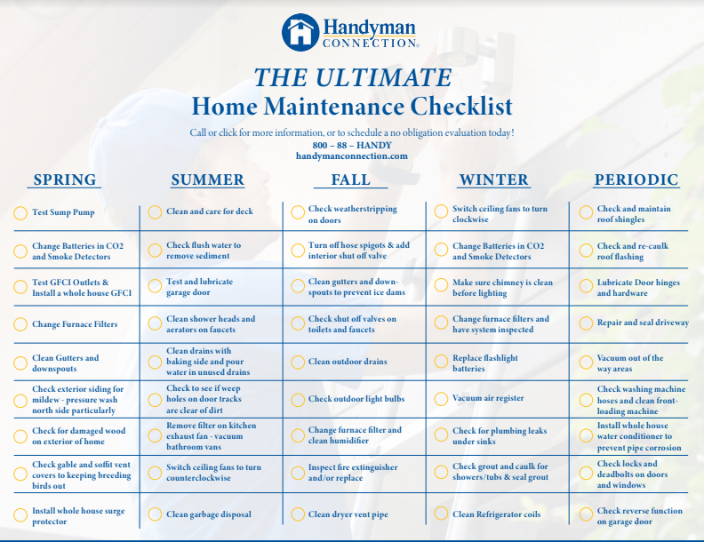 https://www.handymanconnection.net/wp-content/uploads/2021/05/Screenshot-2020-09-21-134202.png
